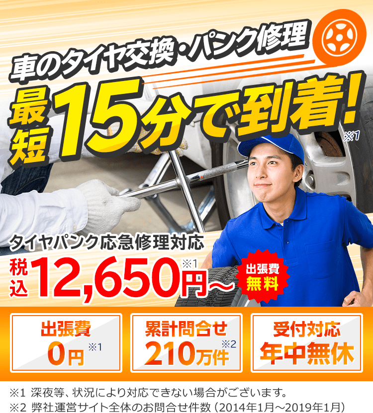 アウトレット送料無料】 パンク修理 セット プロ用 テック TECH エアーバッファー クイルシール内面修理セット T-236F 1SET タイヤ  パンク 普通車 軽自動車 usld.udru.ac.th